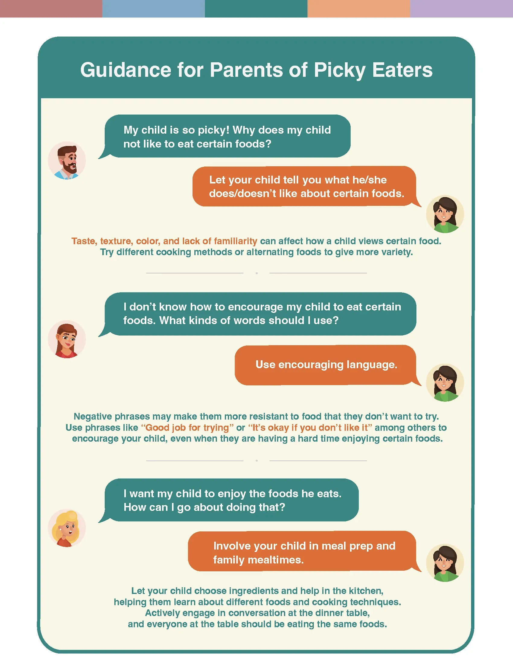 Parents FAQ