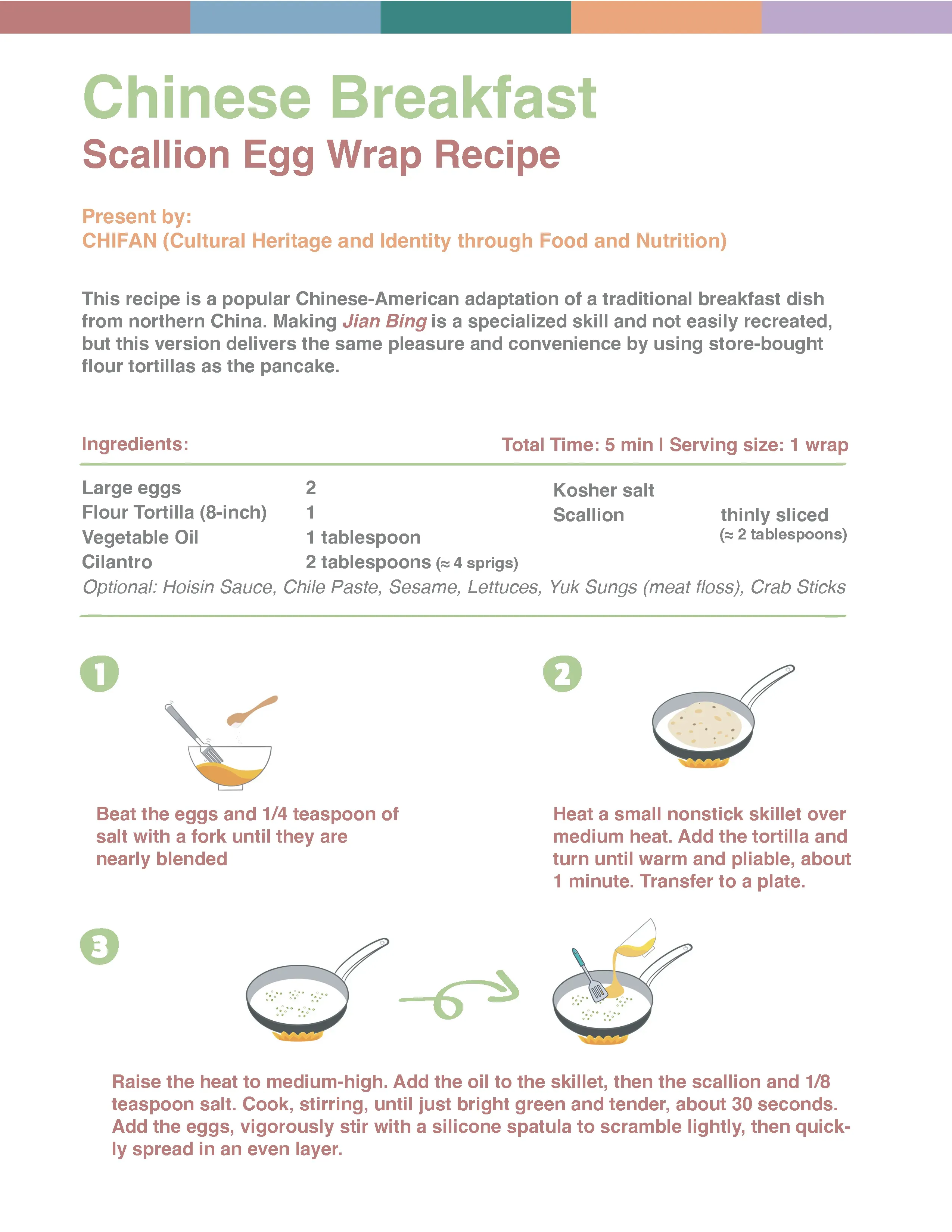 Quick & Easy Family Recipes